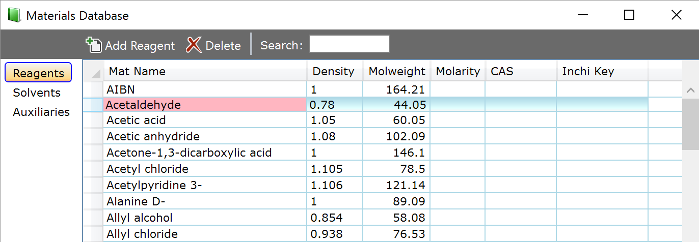 Materials Database